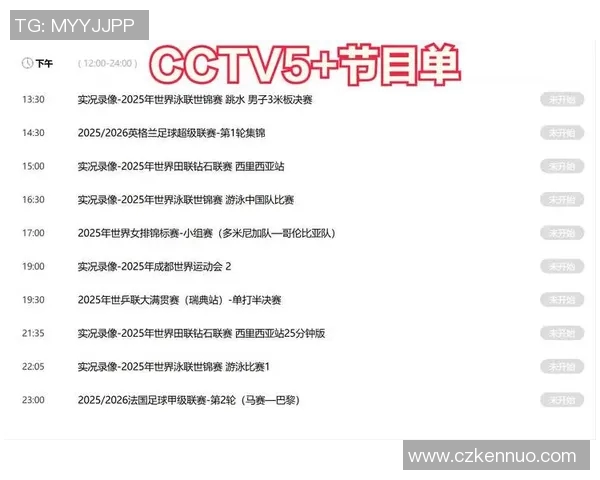 CCTV5体育盛宴:直播精彩赛事解析与观众体验提升